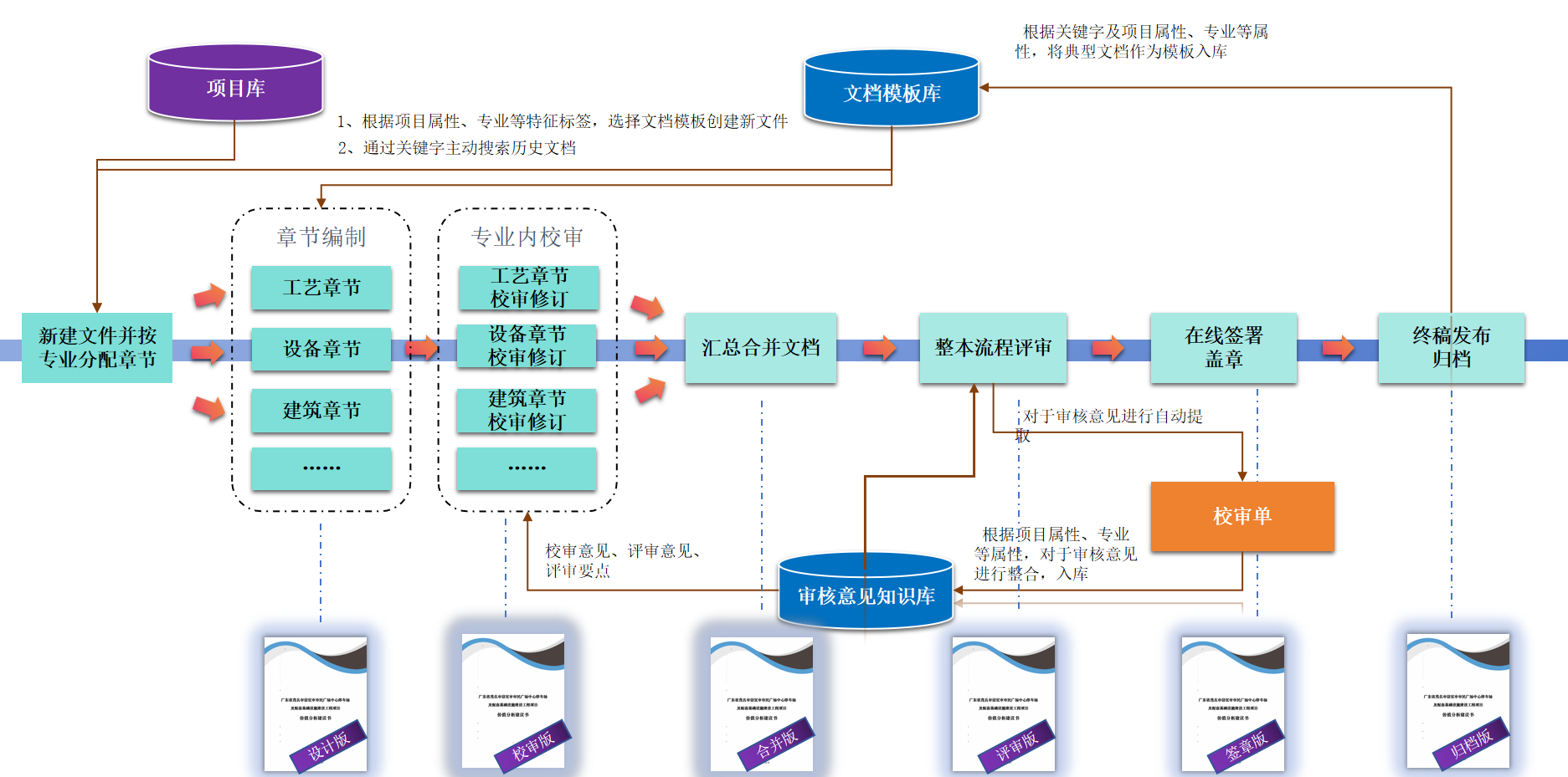 屏幕截图 2025-04-28 103325.png
