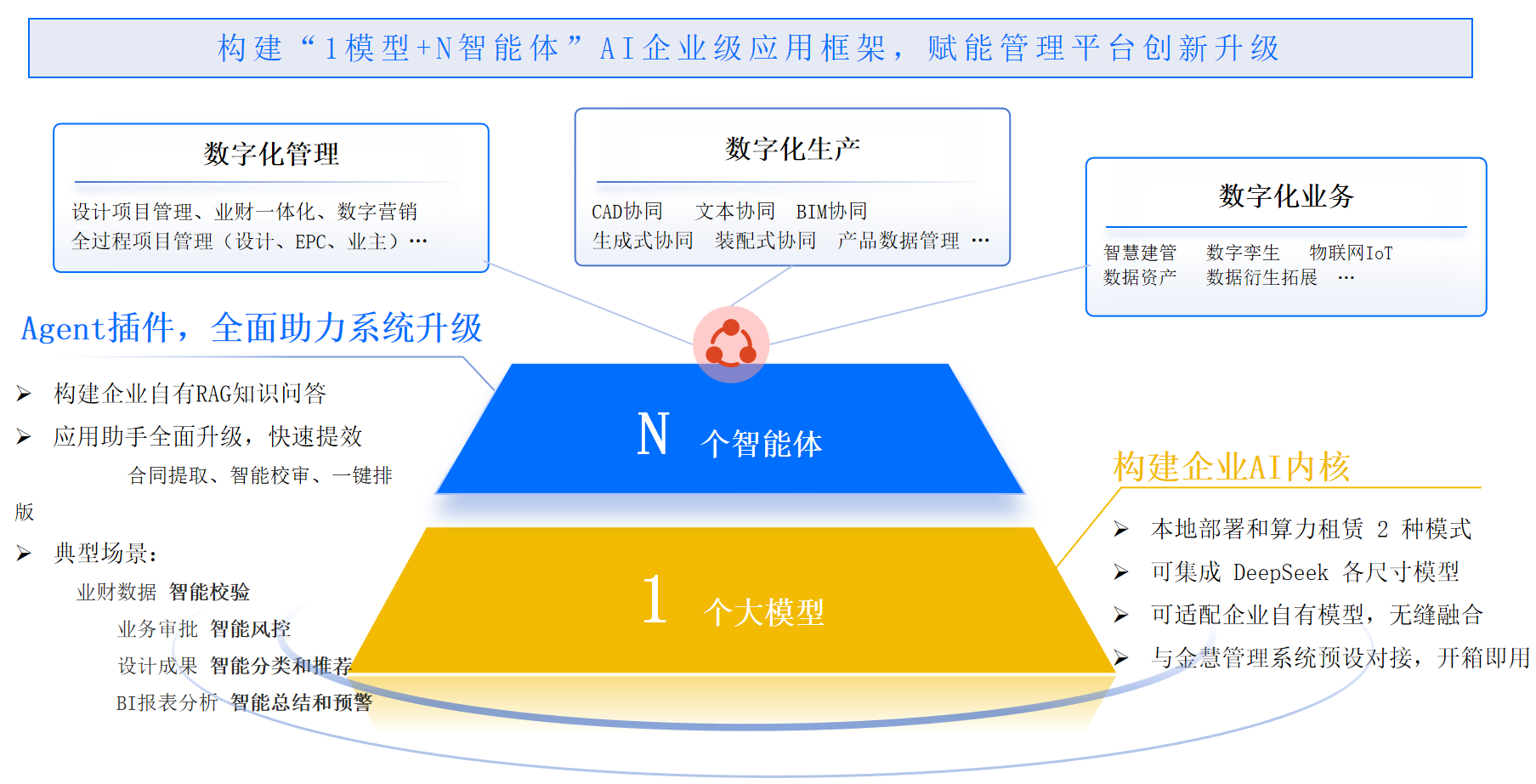 屏幕截图 2025-04-29 105315.png